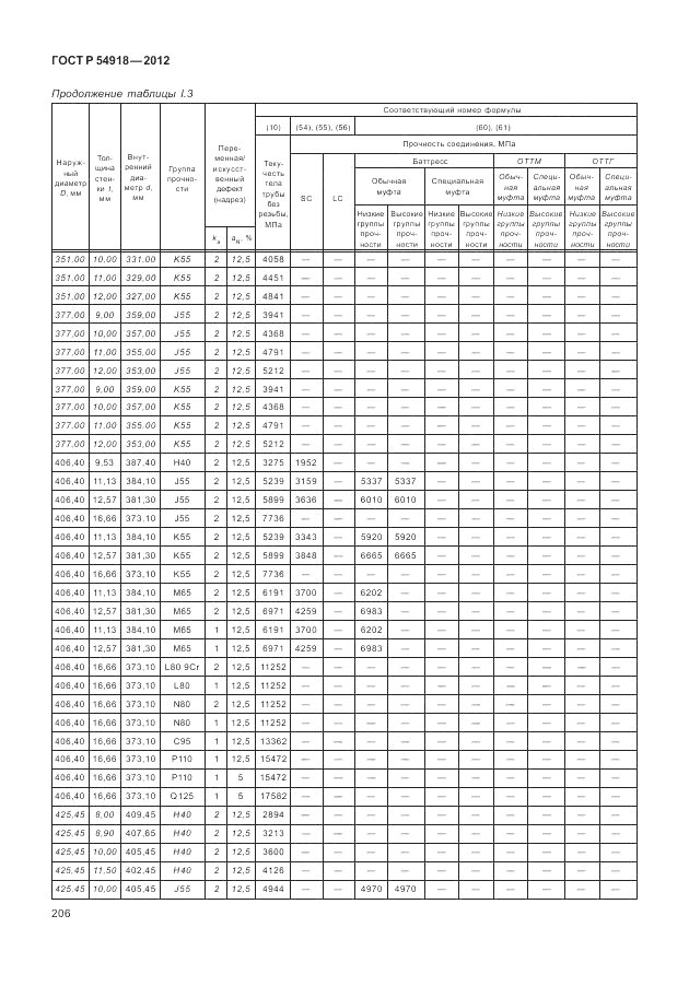 ГОСТ Р 54918-2012, страница 212