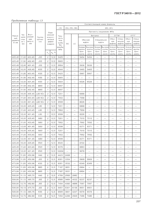 ГОСТ Р 54918-2012, страница 213