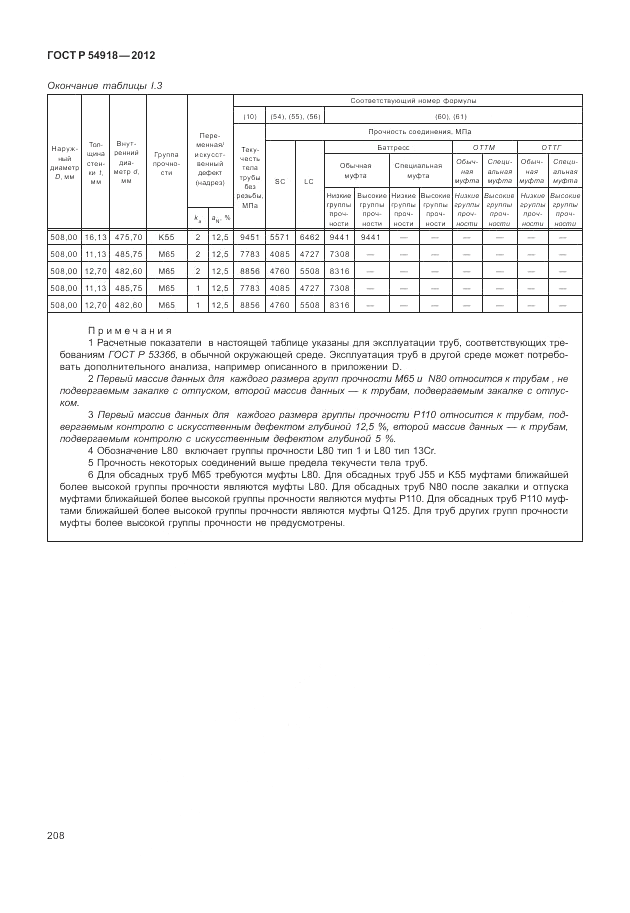 ГОСТ Р 54918-2012, страница 214