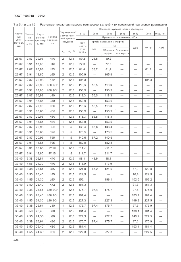 ГОСТ Р 54918-2012, страница 232