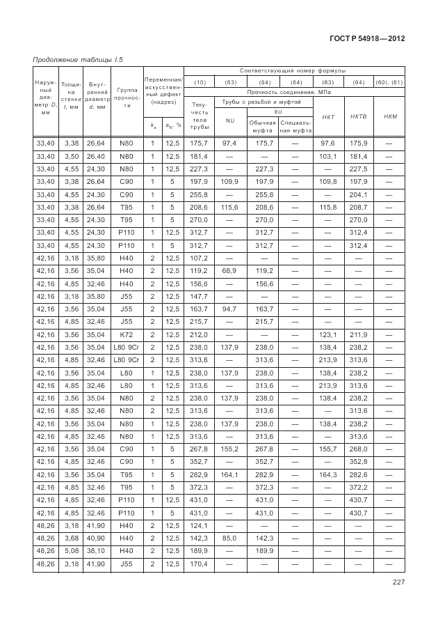 ГОСТ Р 54918-2012, страница 233