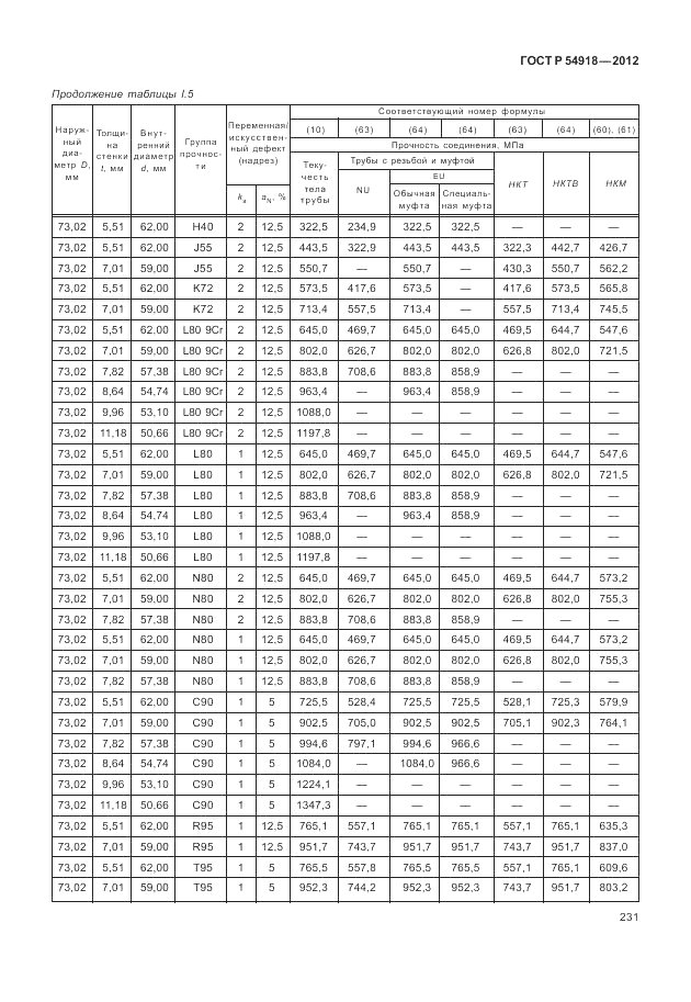 ГОСТ Р 54918-2012, страница 237