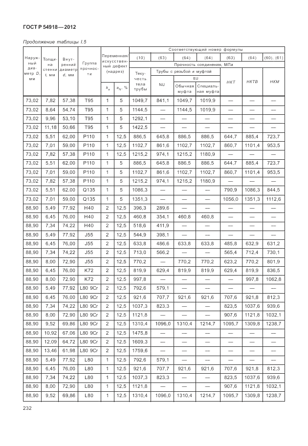 ГОСТ Р 54918-2012, страница 238