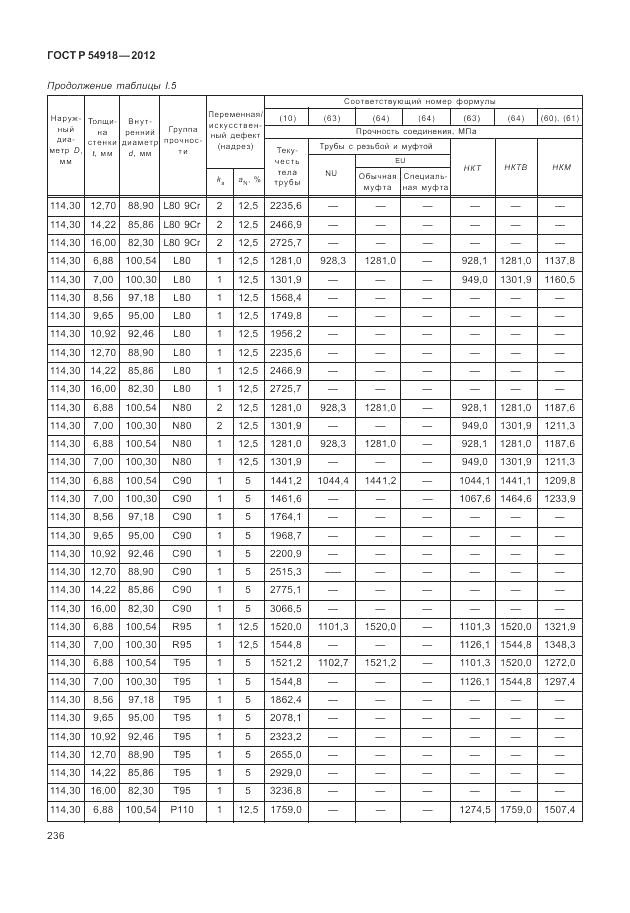 ГОСТ Р 54918-2012, страница 242