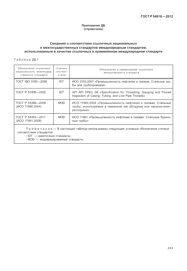 ГОСТ Р 54918-2012, страница 249