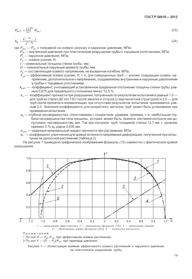 ГОСТ Р 54918-2012, страница 25