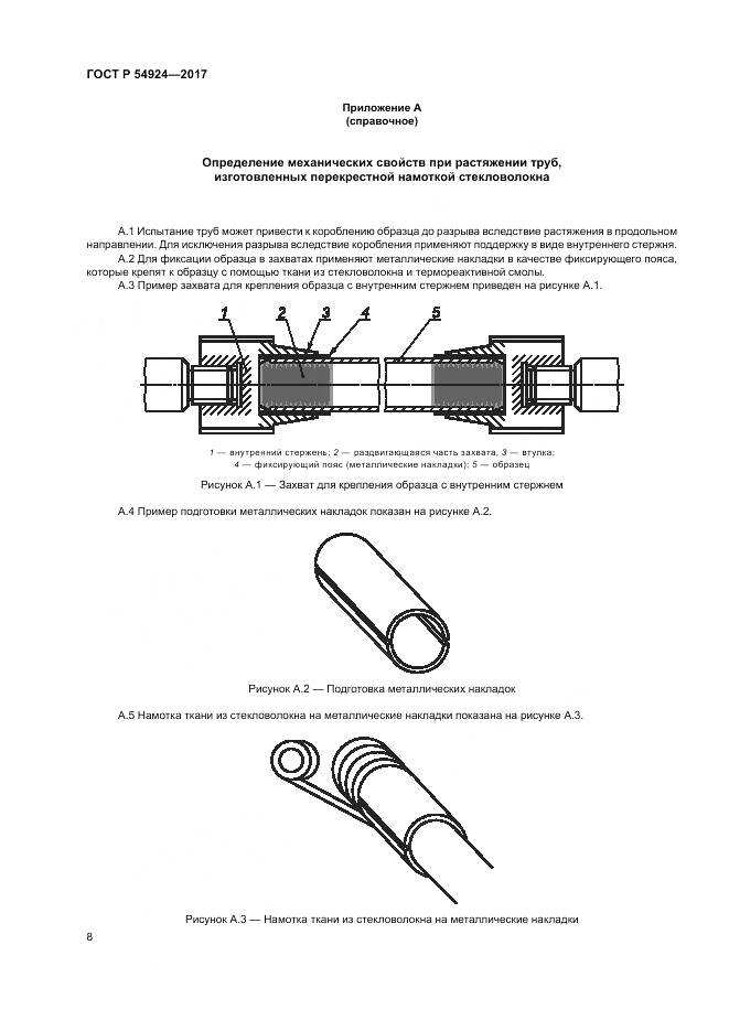 ГОСТ Р  54924-2017, страница 12