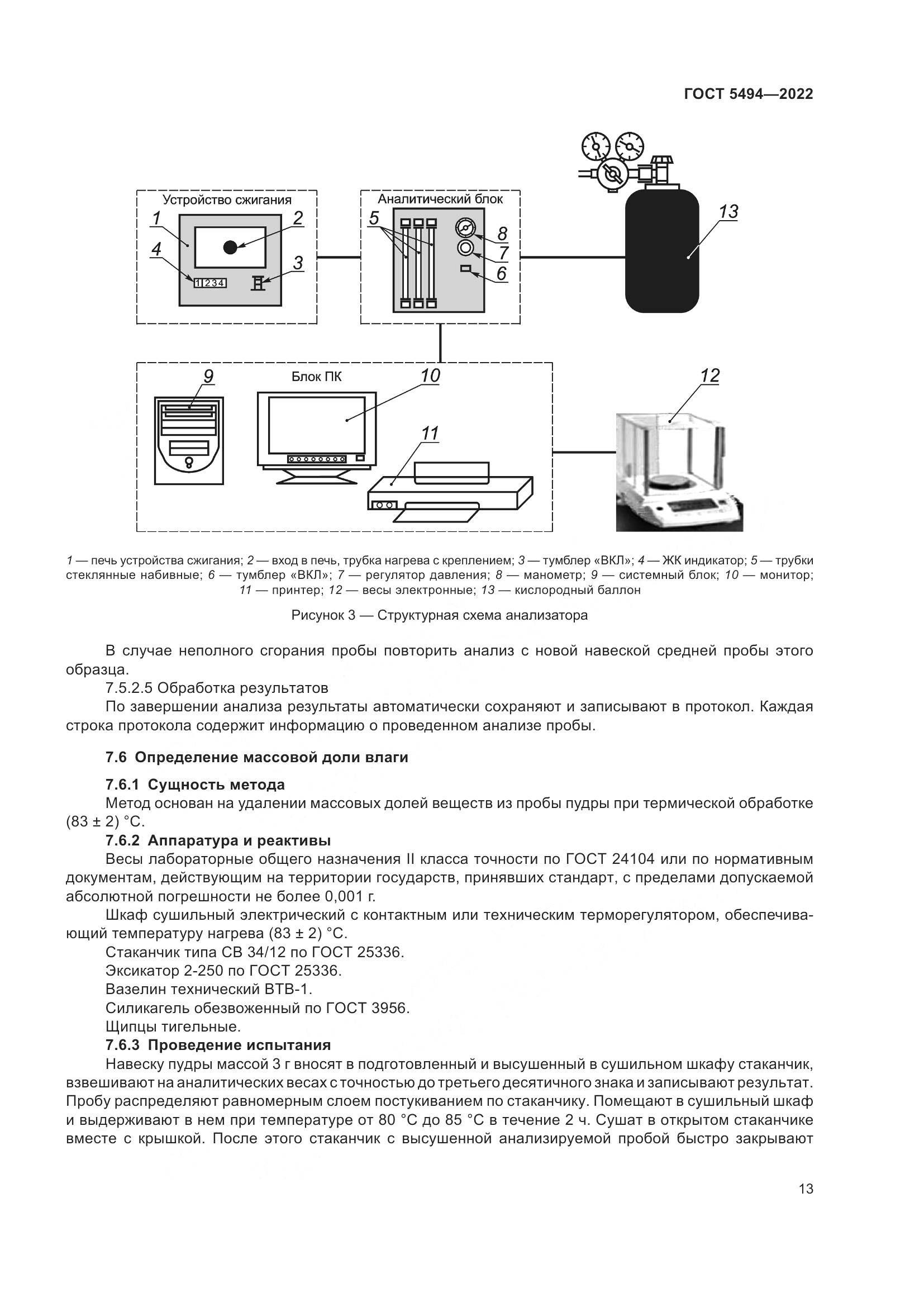 ГОСТ 5494-2022, страница 17
