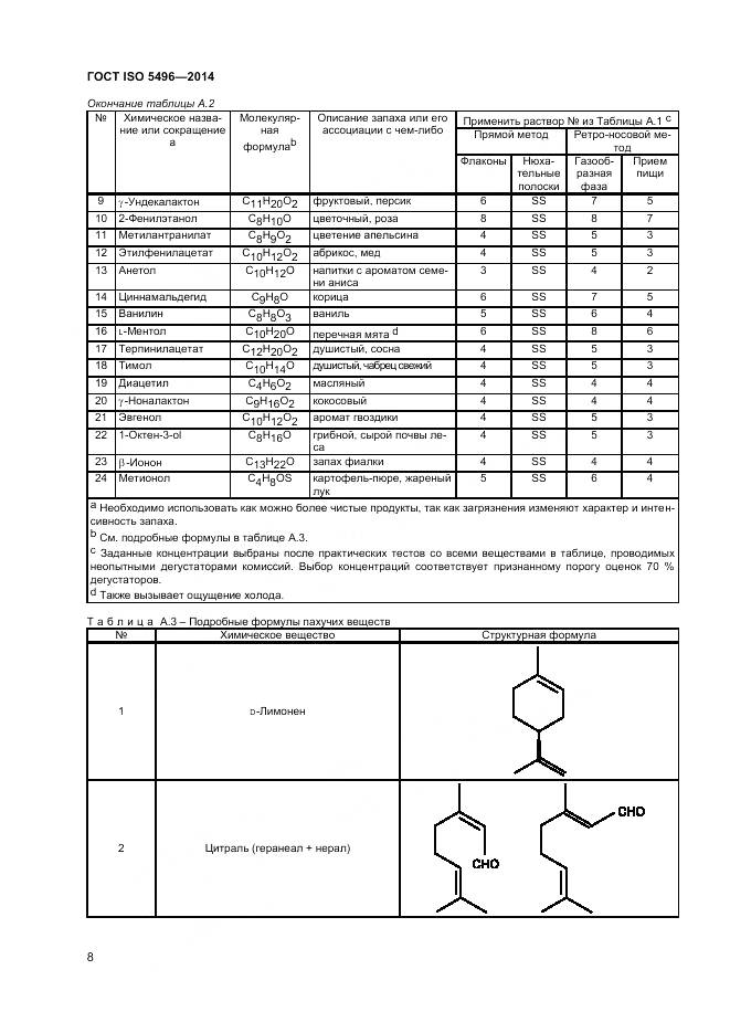 ГОСТ ISO 5496-2014, страница 12