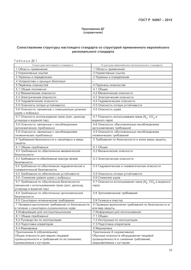 ГОСТ Р 54967-2012, страница 37