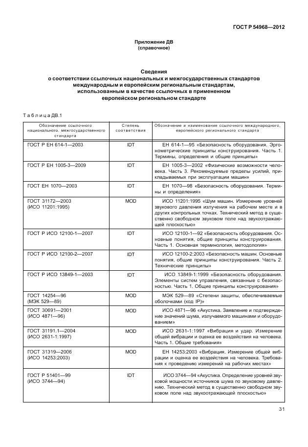 ГОСТ Р 54968-2012, страница 35