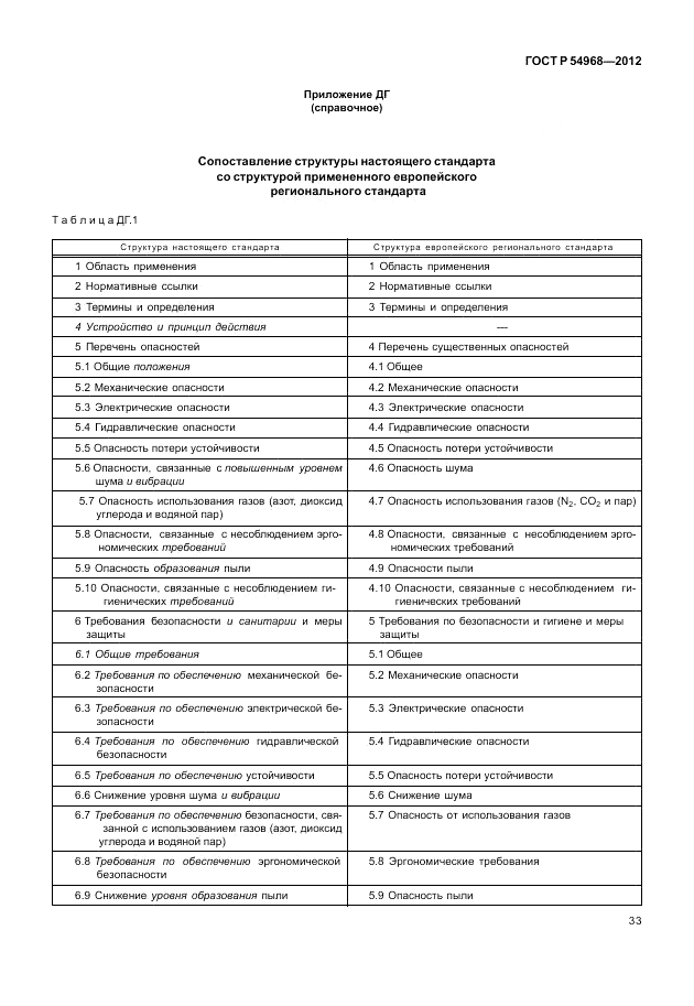 ГОСТ Р 54968-2012, страница 37