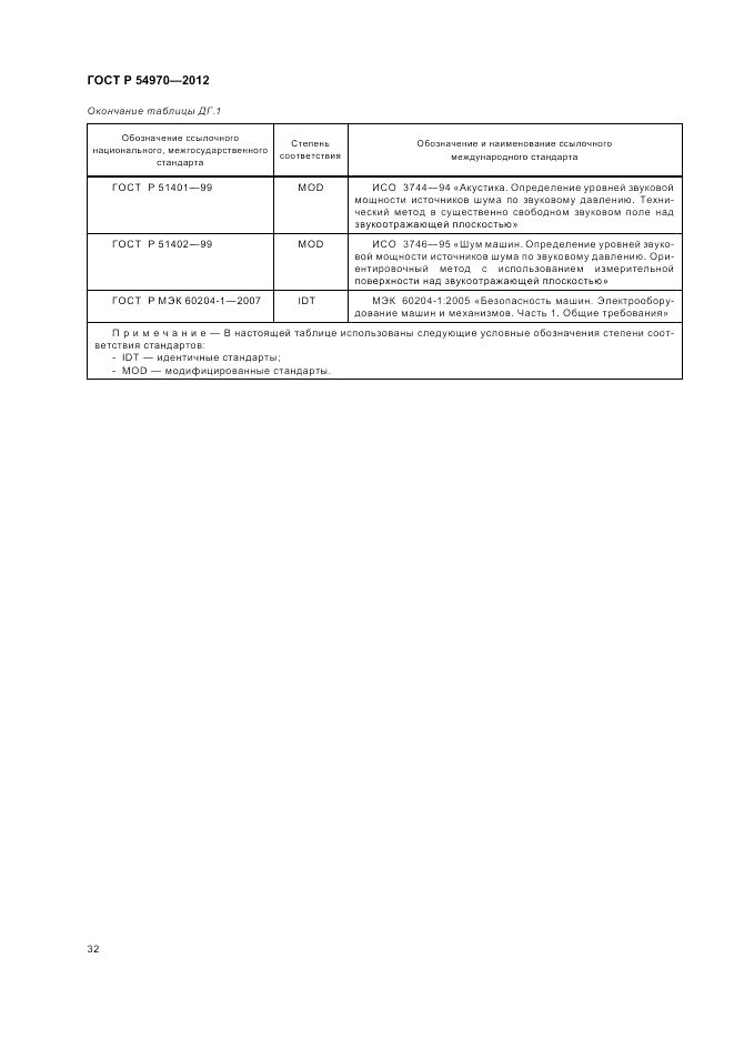ГОСТ Р 54970-2012, страница 36