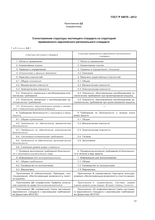 ГОСТ Р 54970-2012, страница 37