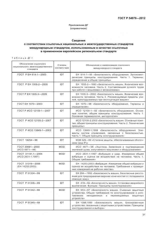 ГОСТ Р 54970-2012, страница 35