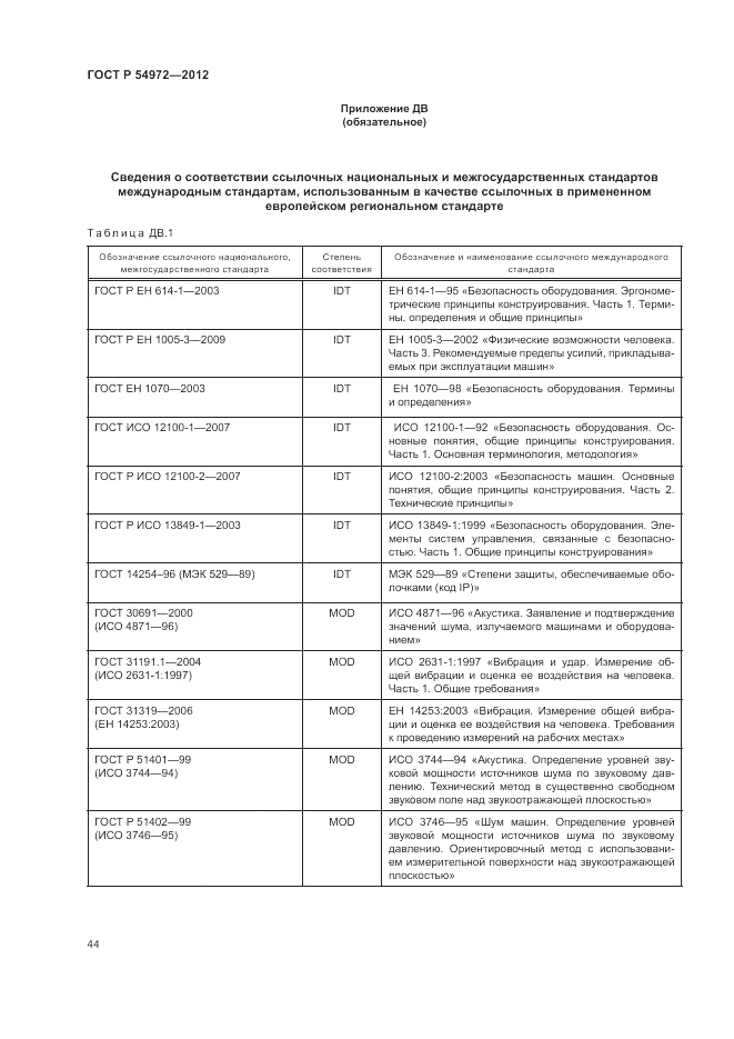 ГОСТ Р 54972-2012, страница 48