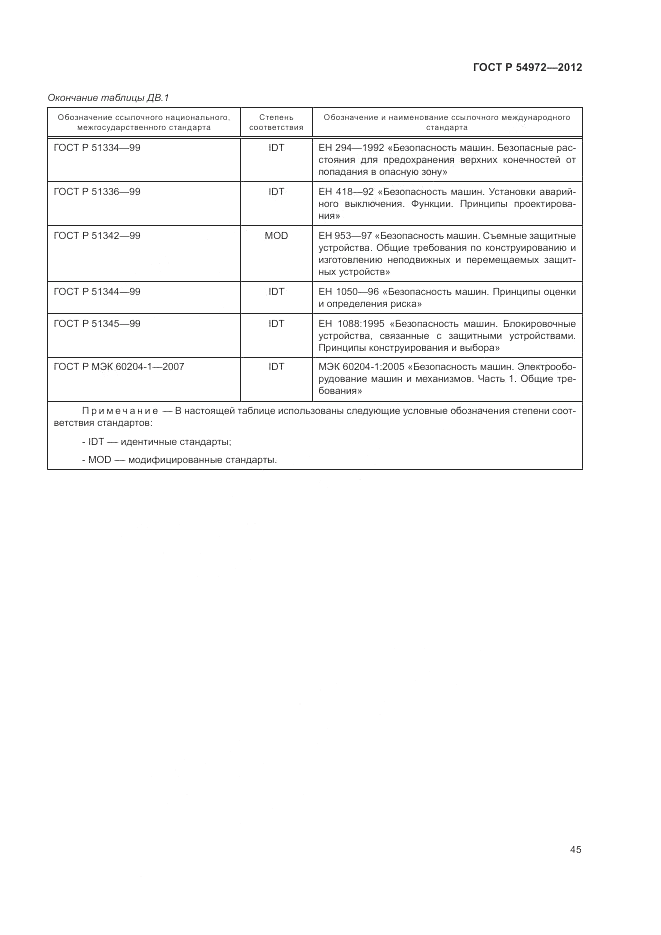 ГОСТ Р 54972-2012, страница 49