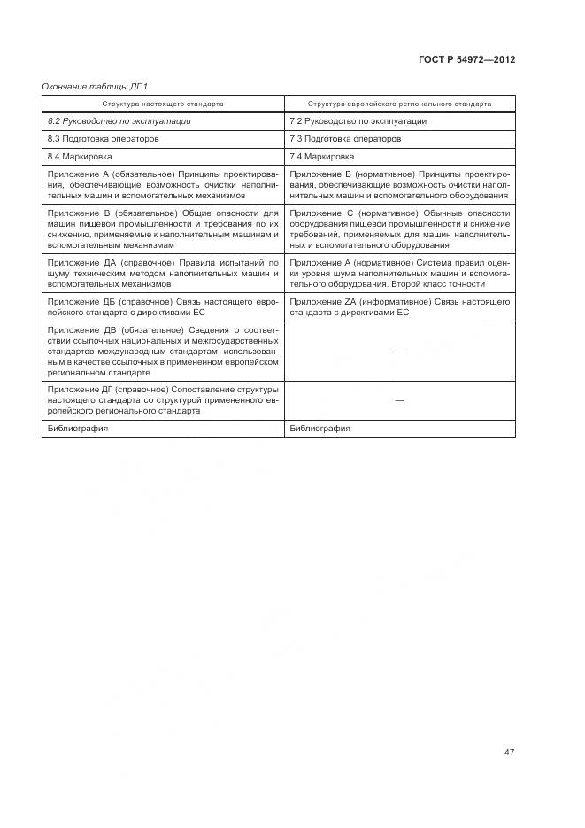 ГОСТ Р 54972-2012, страница 51