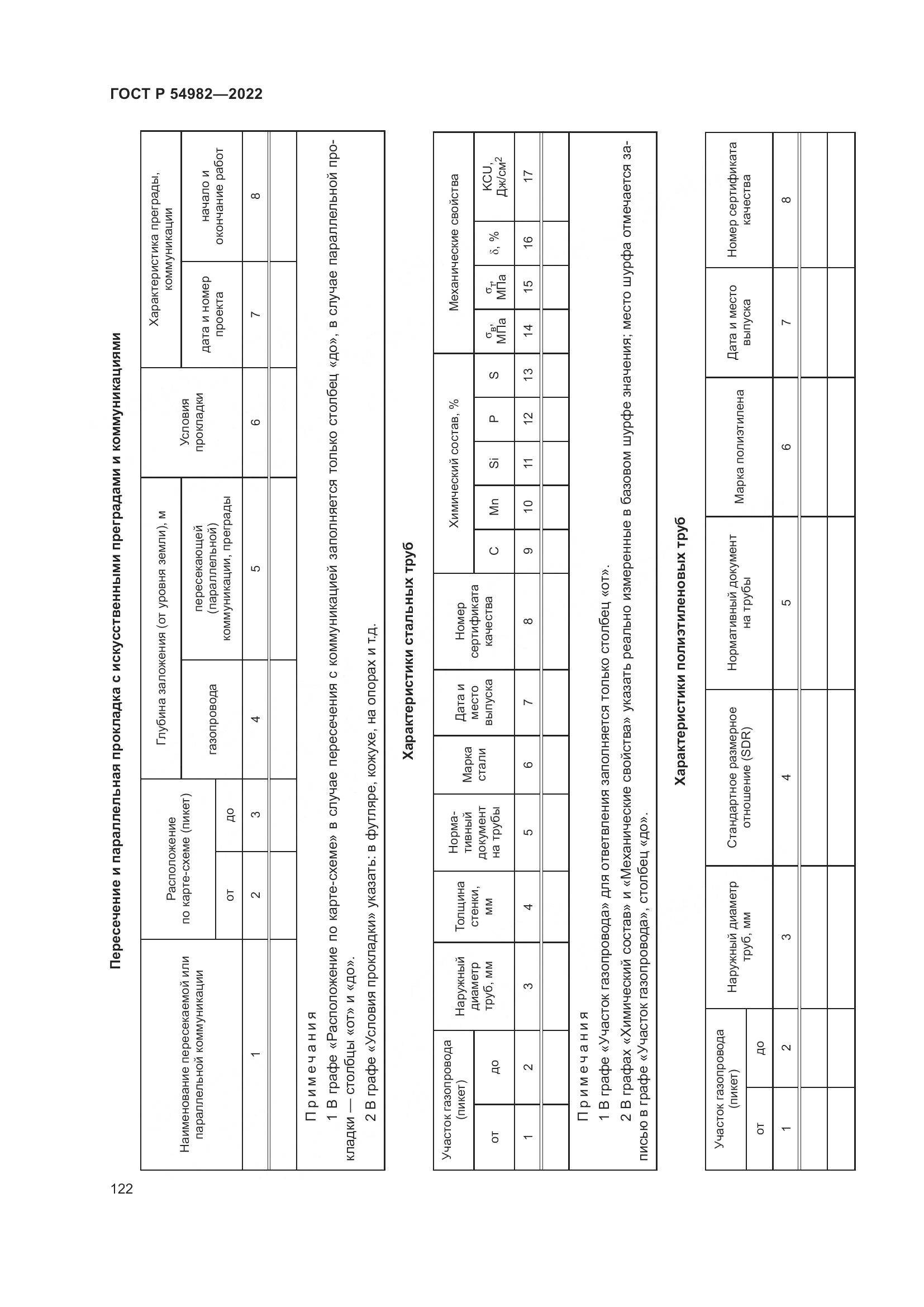 ГОСТ Р  54982-2022, страница 128