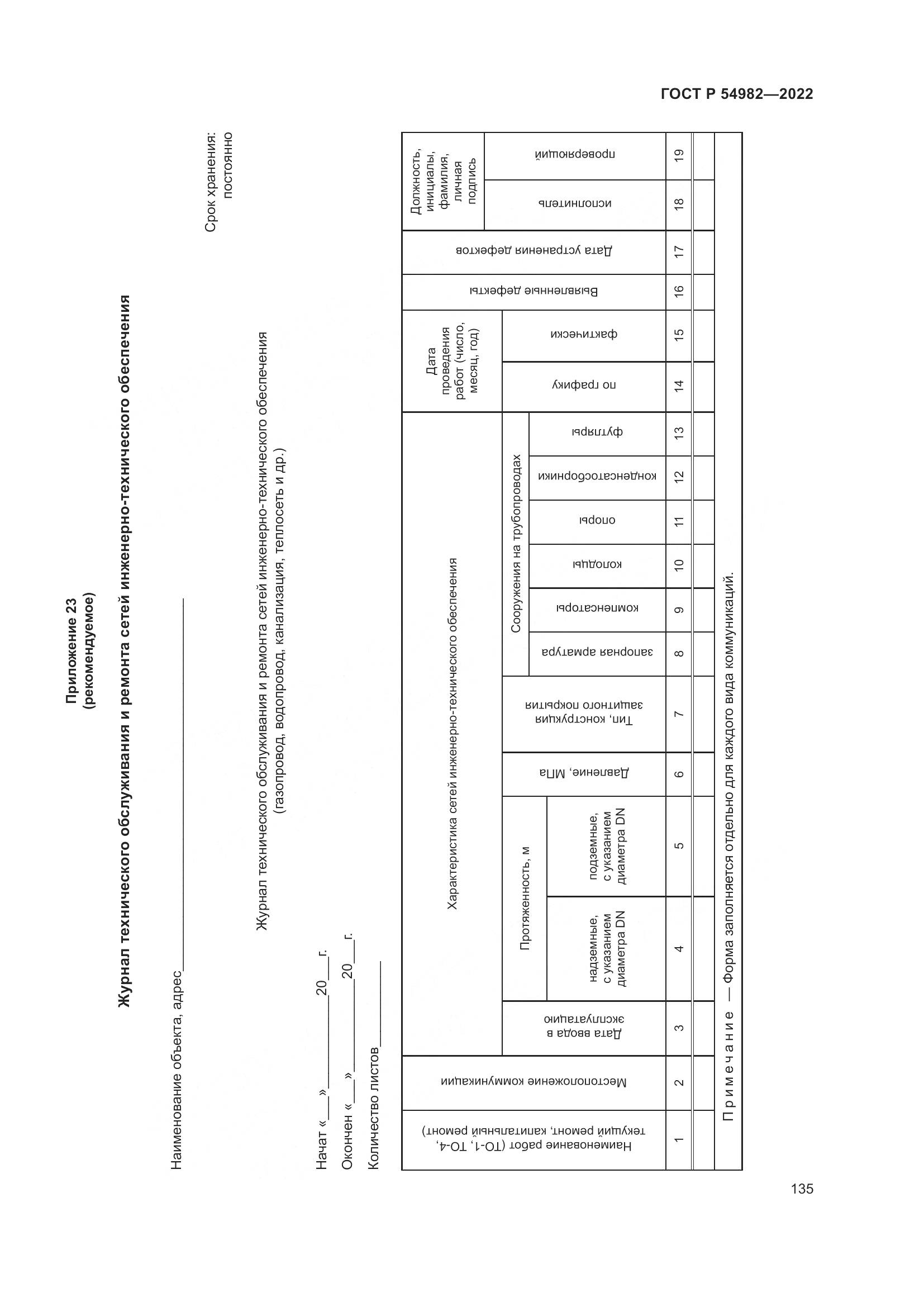 ГОСТ Р  54982-2022, страница 141