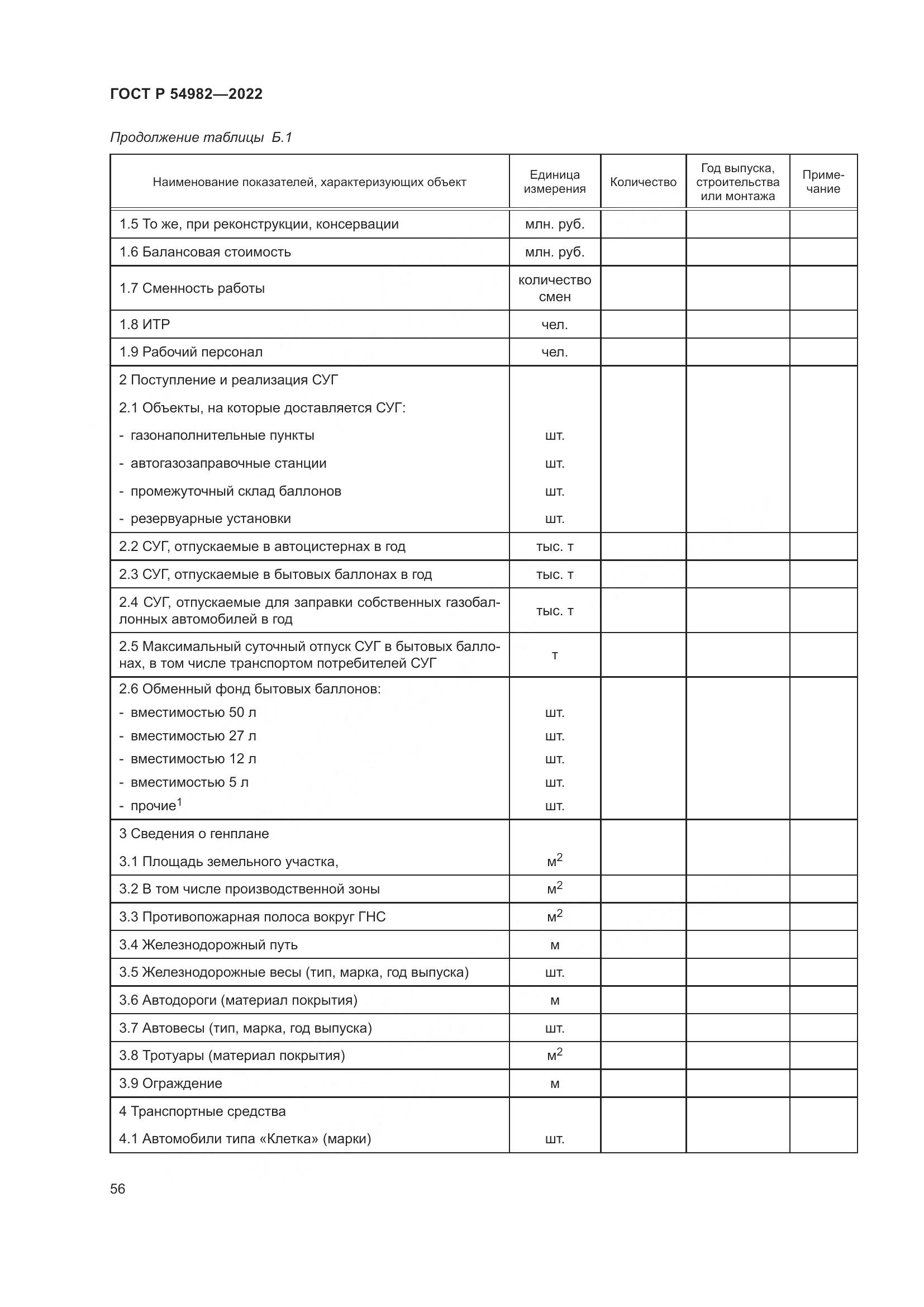 ГОСТ Р  54982-2022, страница 62
