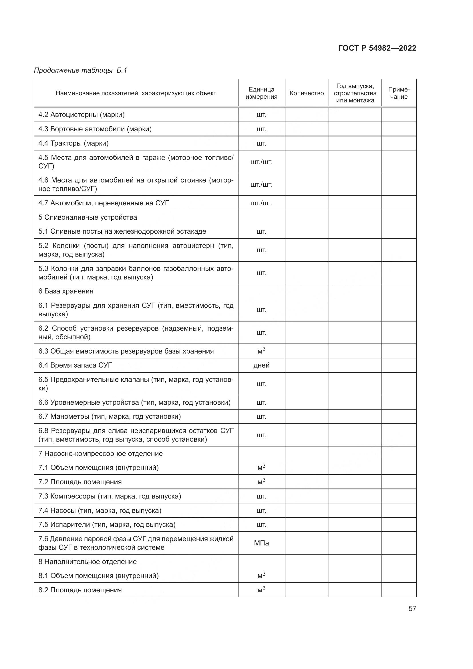 ГОСТ Р  54982-2022, страница 63