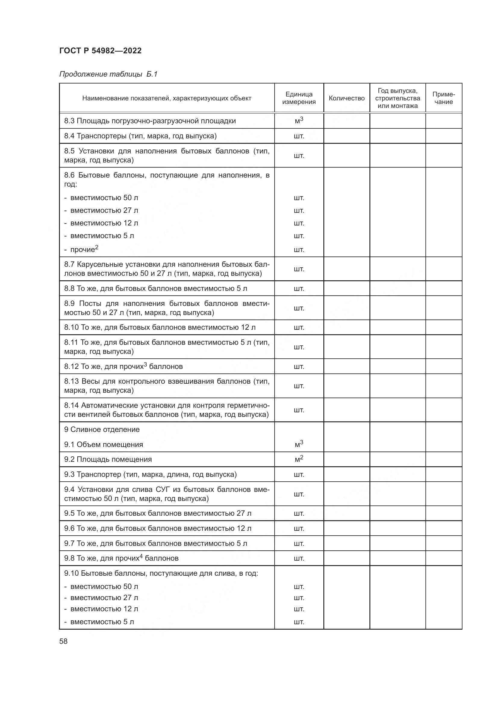 ГОСТ Р  54982-2022, страница 64