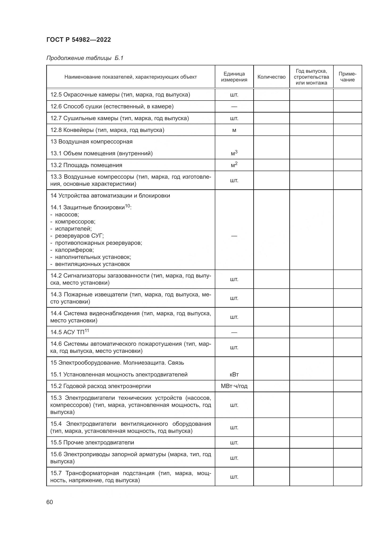 ГОСТ Р  54982-2022, страница 66