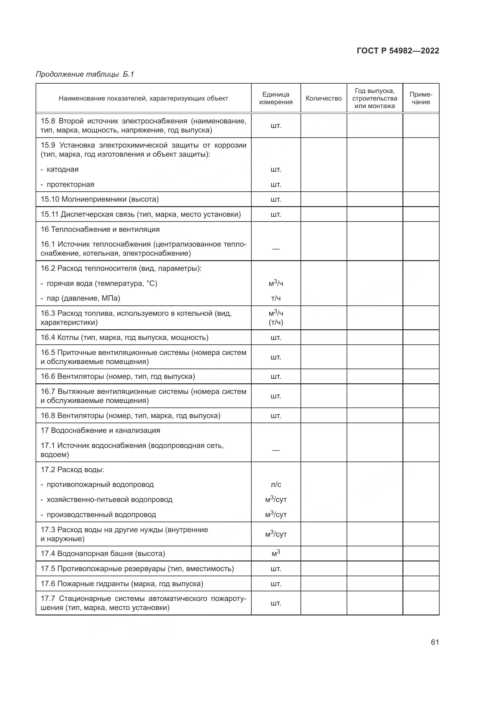 ГОСТ Р  54982-2022, страница 67