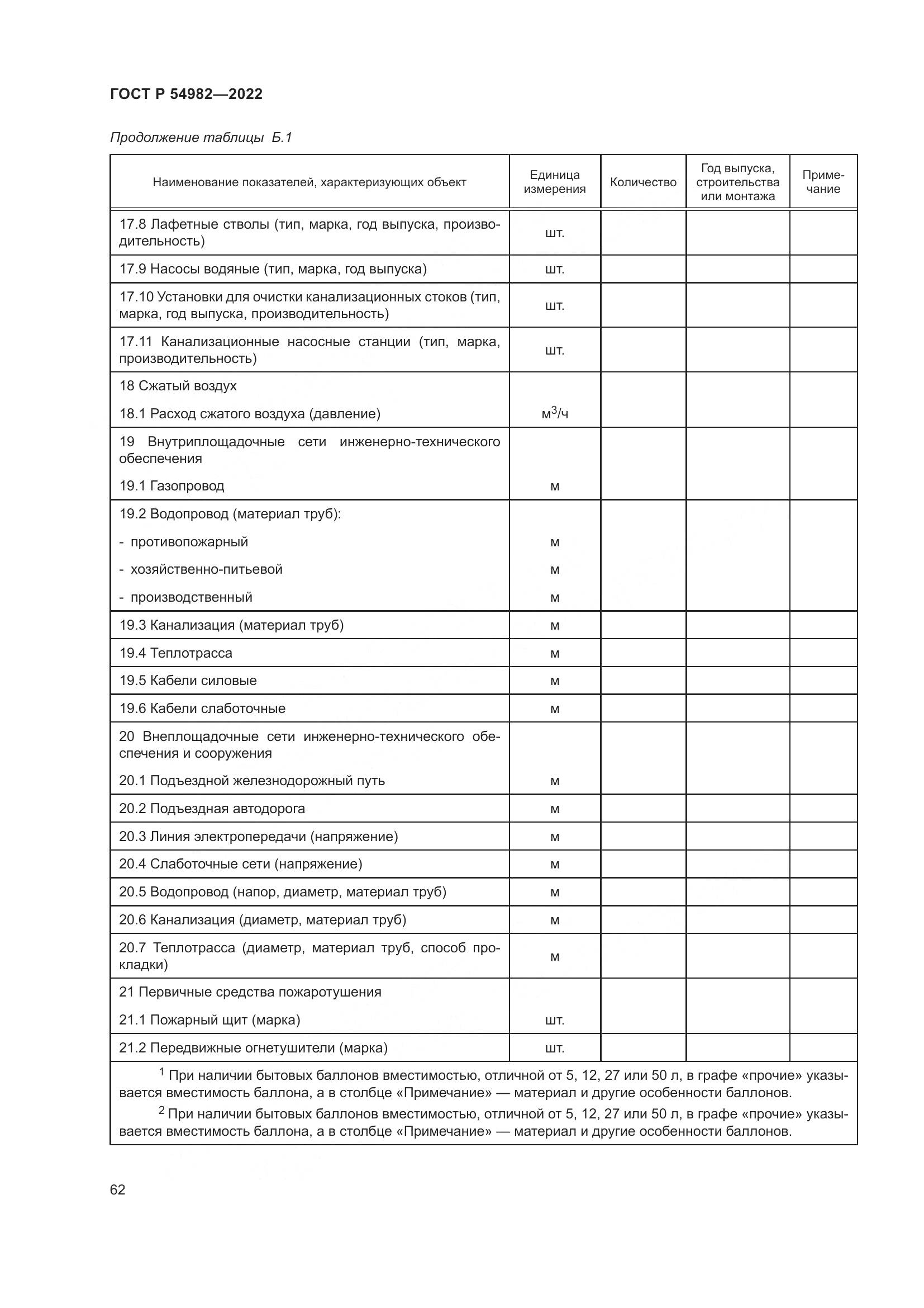 ГОСТ Р  54982-2022, страница 68