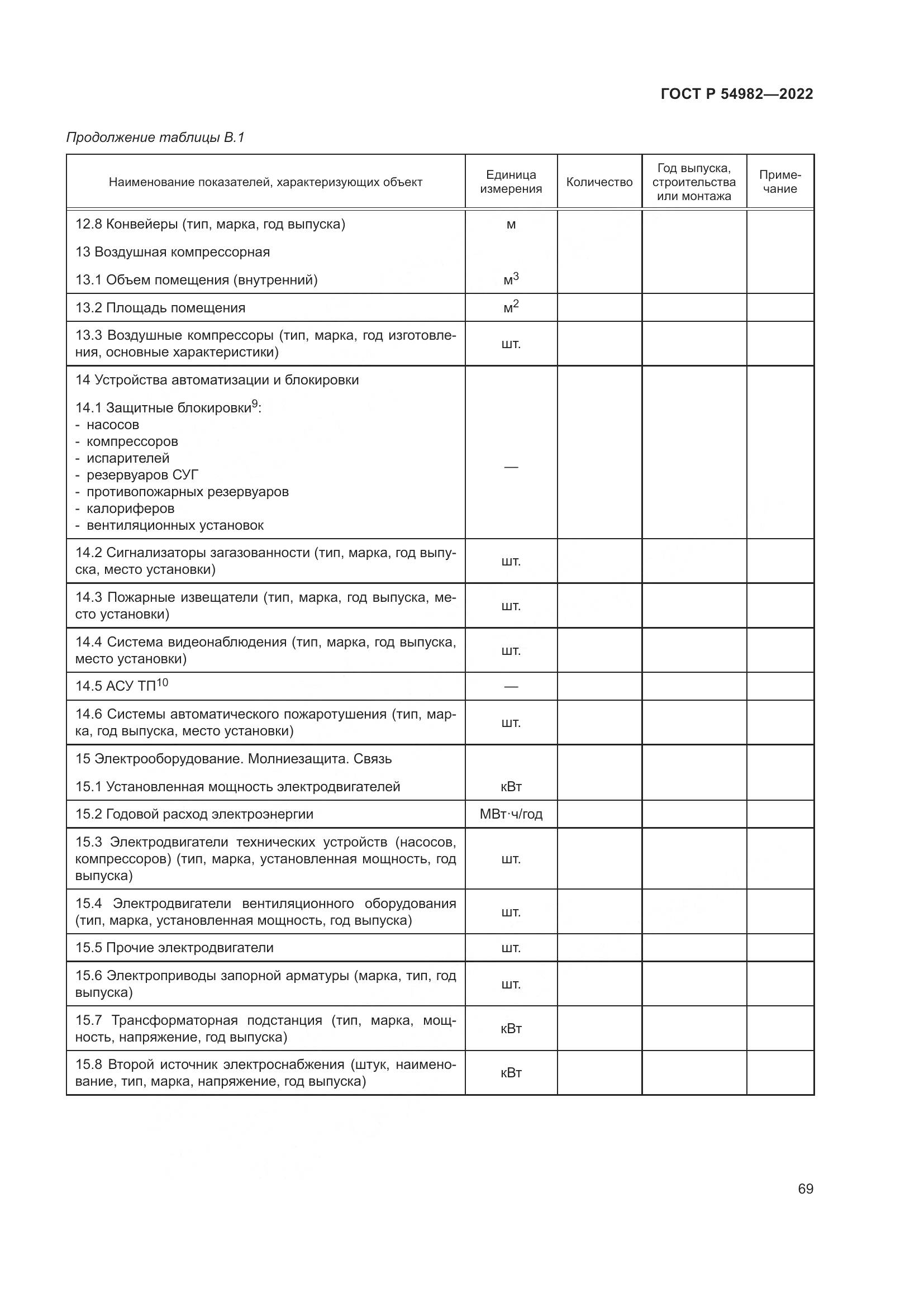 ГОСТ Р  54982-2022, страница 75