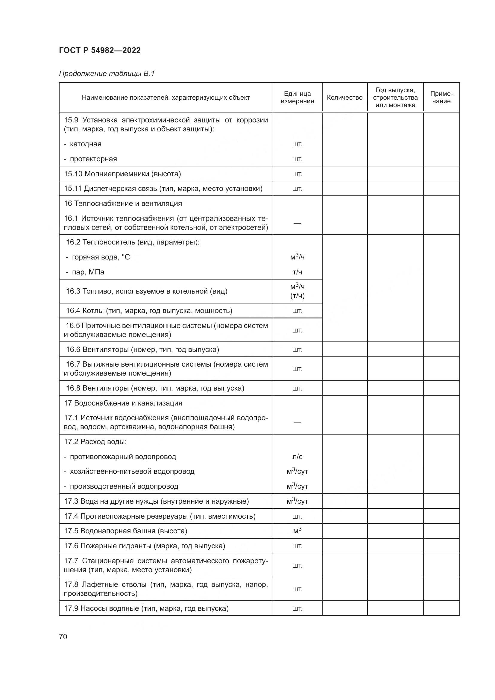 ГОСТ Р  54982-2022, страница 76