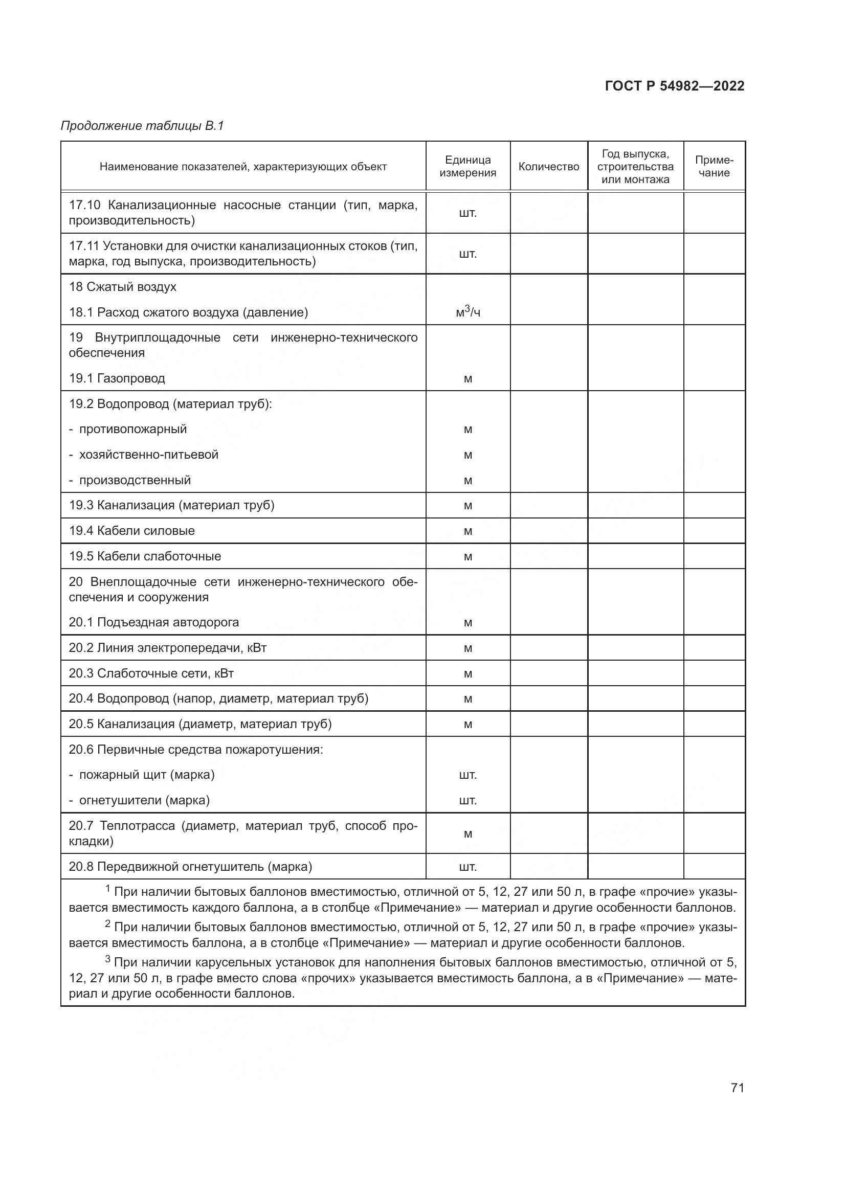 ГОСТ Р  54982-2022, страница 77