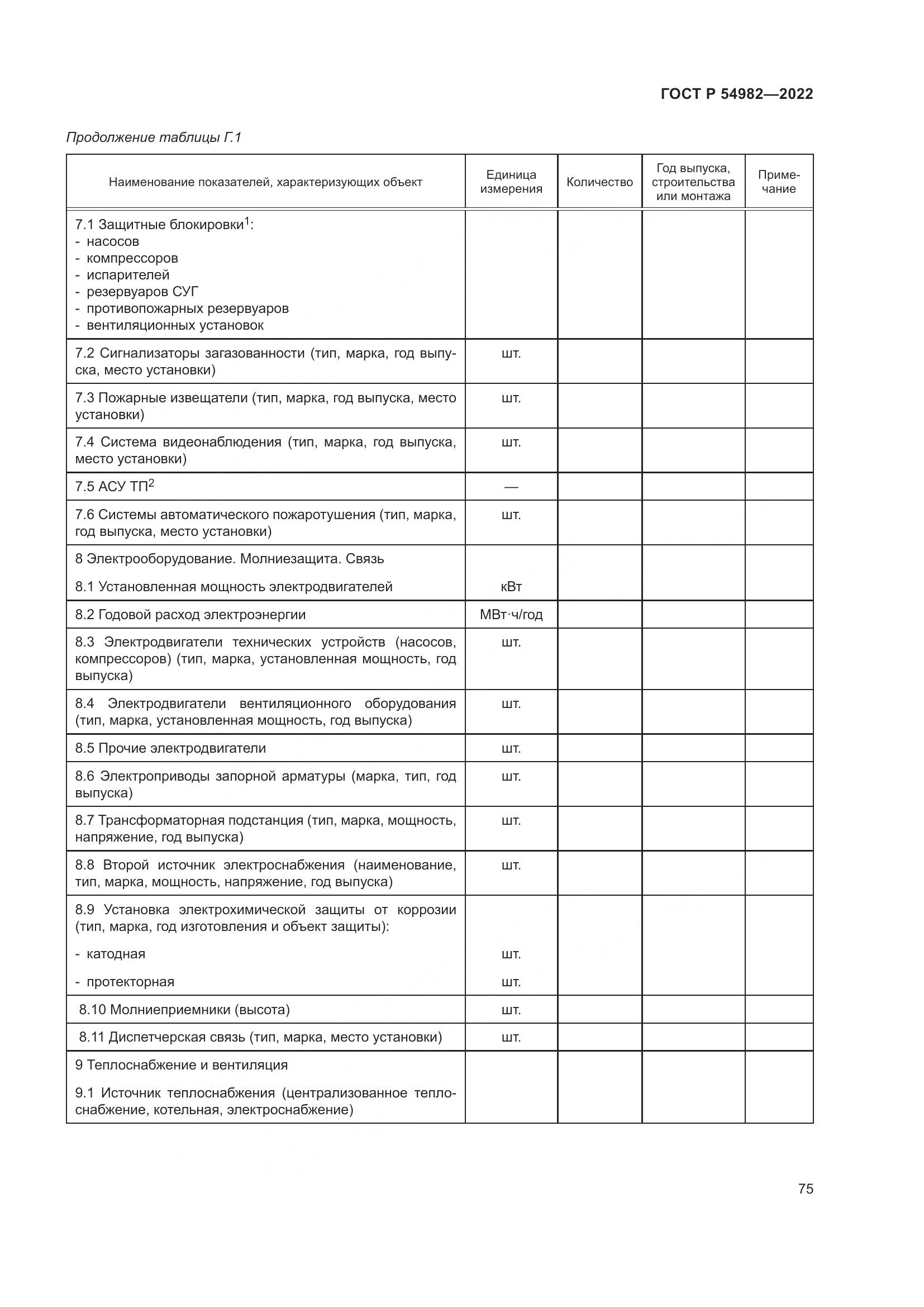 ГОСТ Р  54982-2022, страница 81