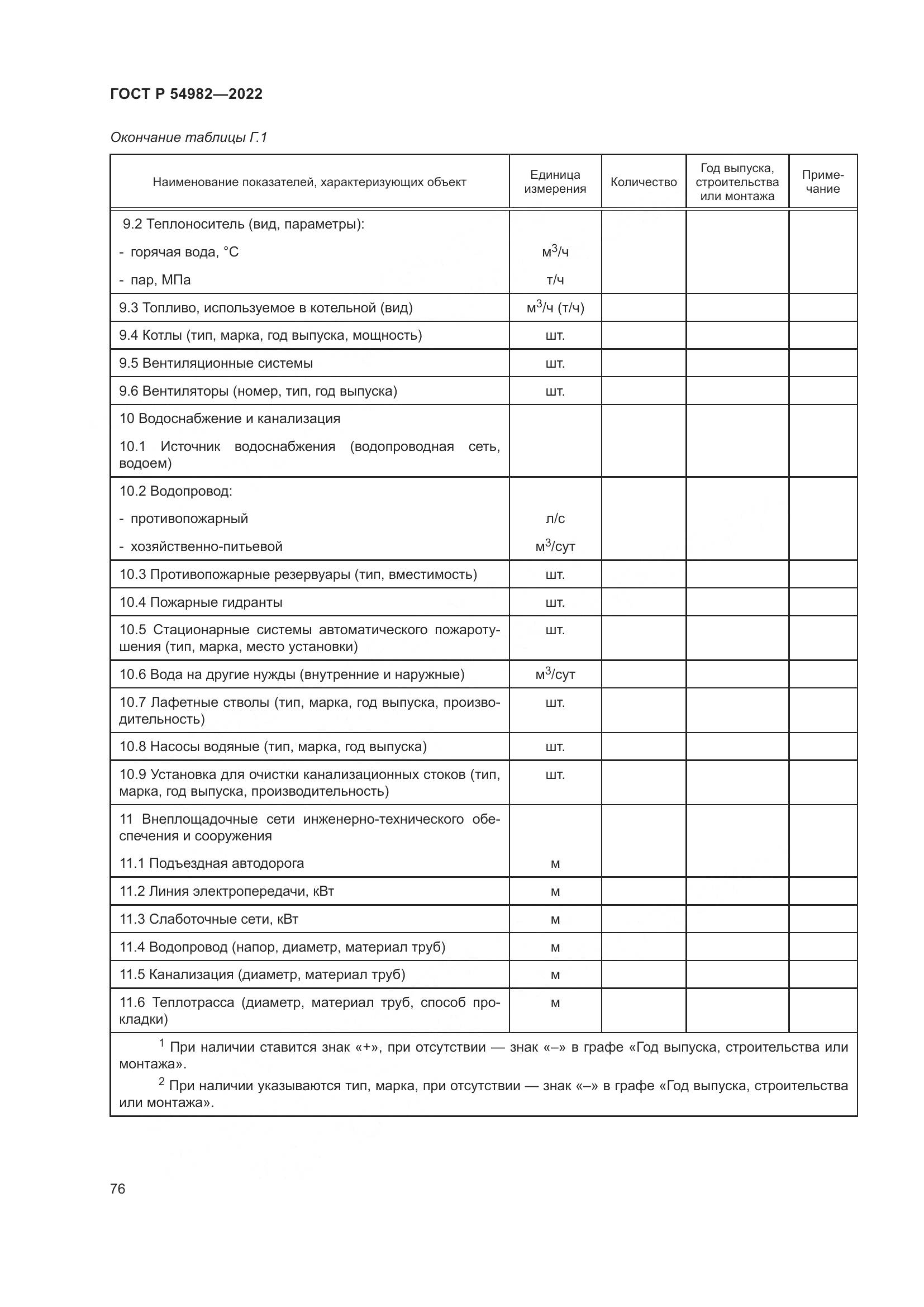 ГОСТ Р  54982-2022, страница 82
