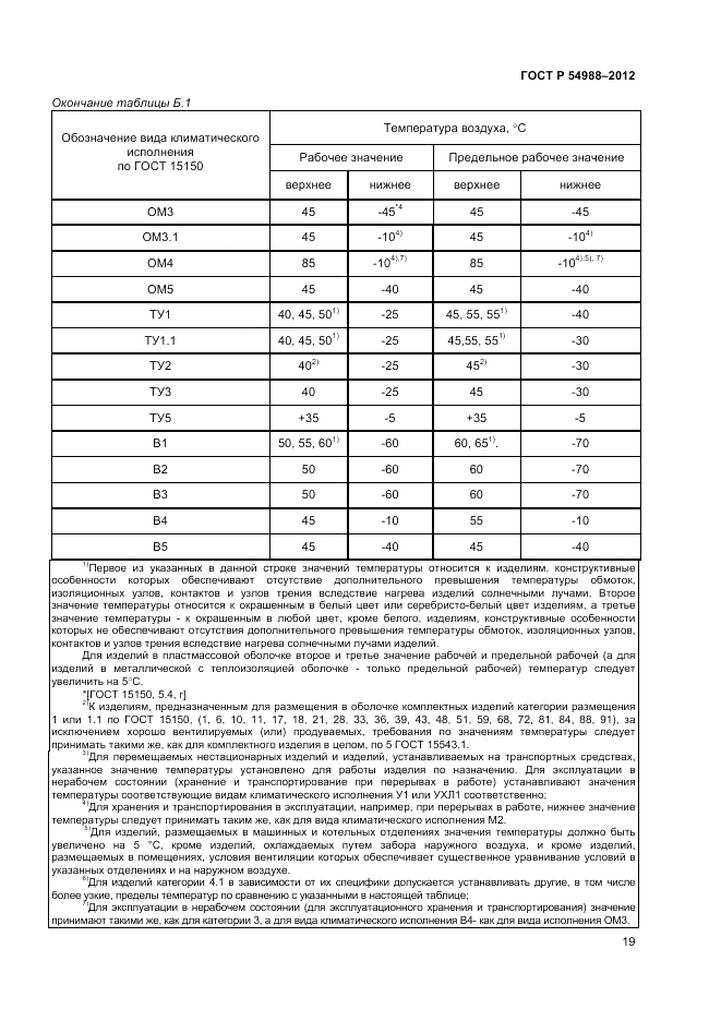 ГОСТ Р 54988-2012, страница 23