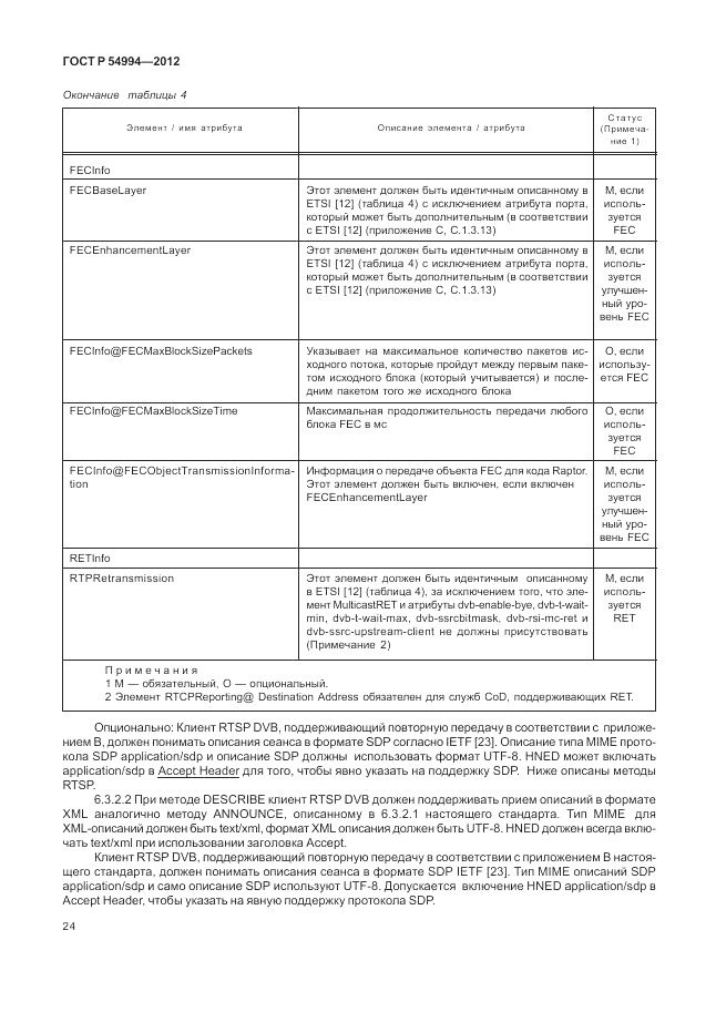 ГОСТ Р 54994-2012, страница 28