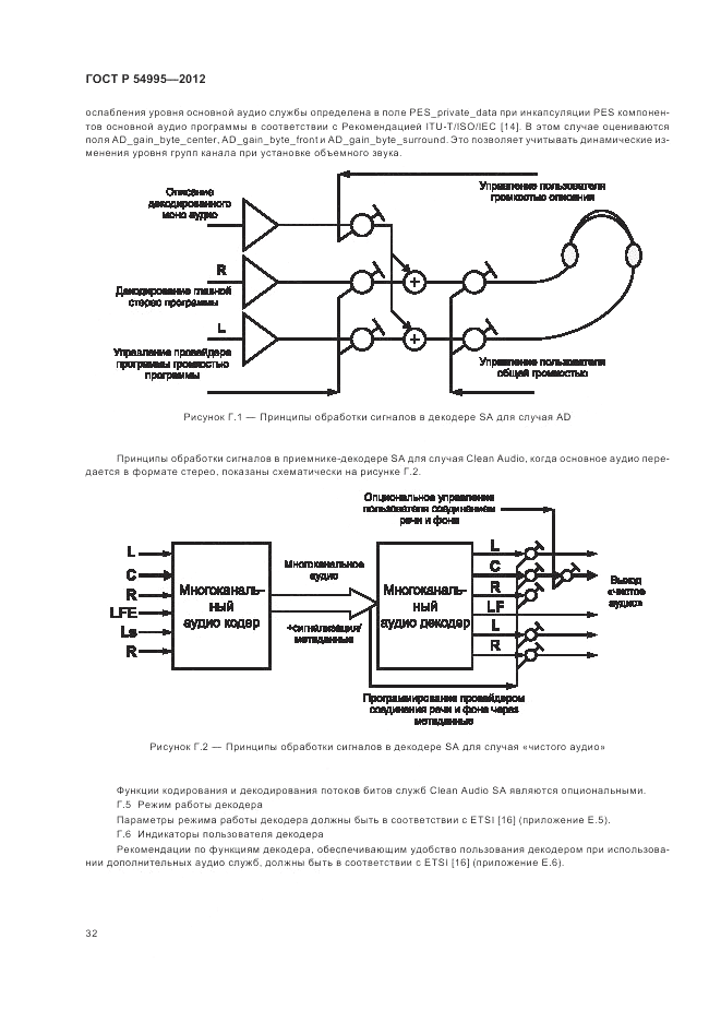 ГОСТ Р 54995-2012, страница 36