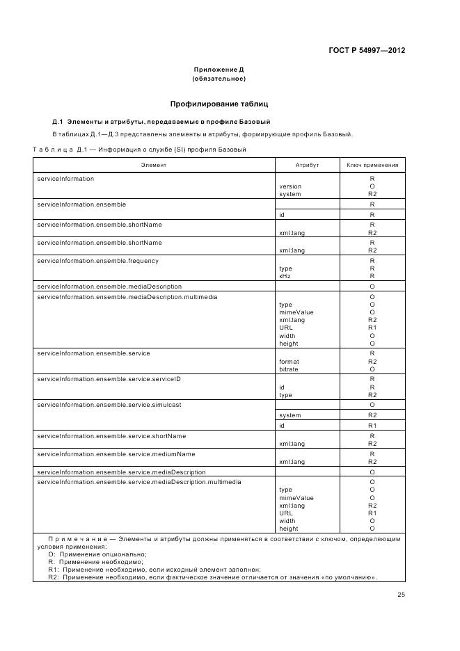 ГОСТ Р 54997-2012, страница 29