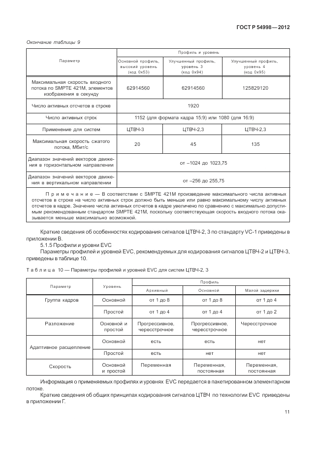 ГОСТ Р 54998-2012, страница 15