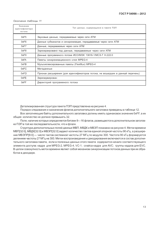 ГОСТ Р 54998-2012, страница 17