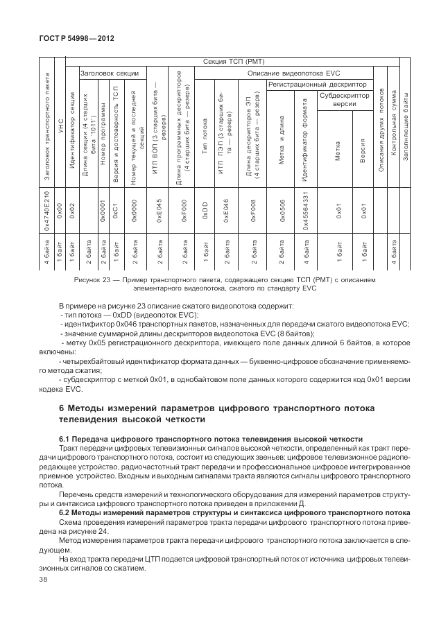 ГОСТ Р 54998-2012, страница 42