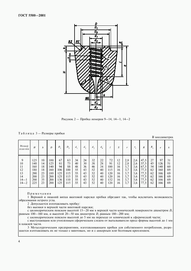 ГОСТ 5500-2001, страница 7