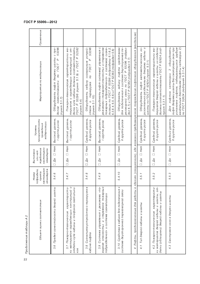 ГОСТ Р 55000-2012, страница 27