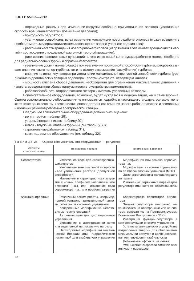 ГОСТ Р 55003-2012, страница 76