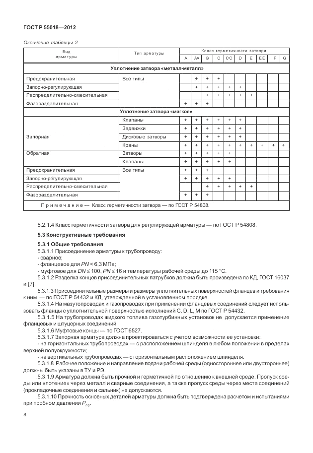 ГОСТ Р 55018-2012, страница 12
