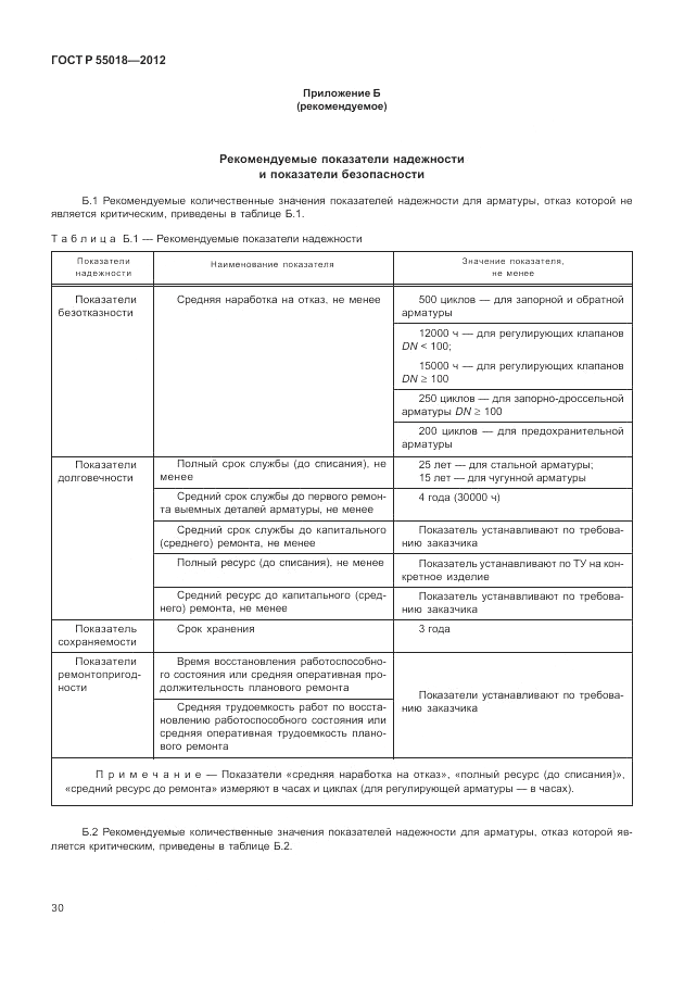 ГОСТ Р 55018-2012, страница 34