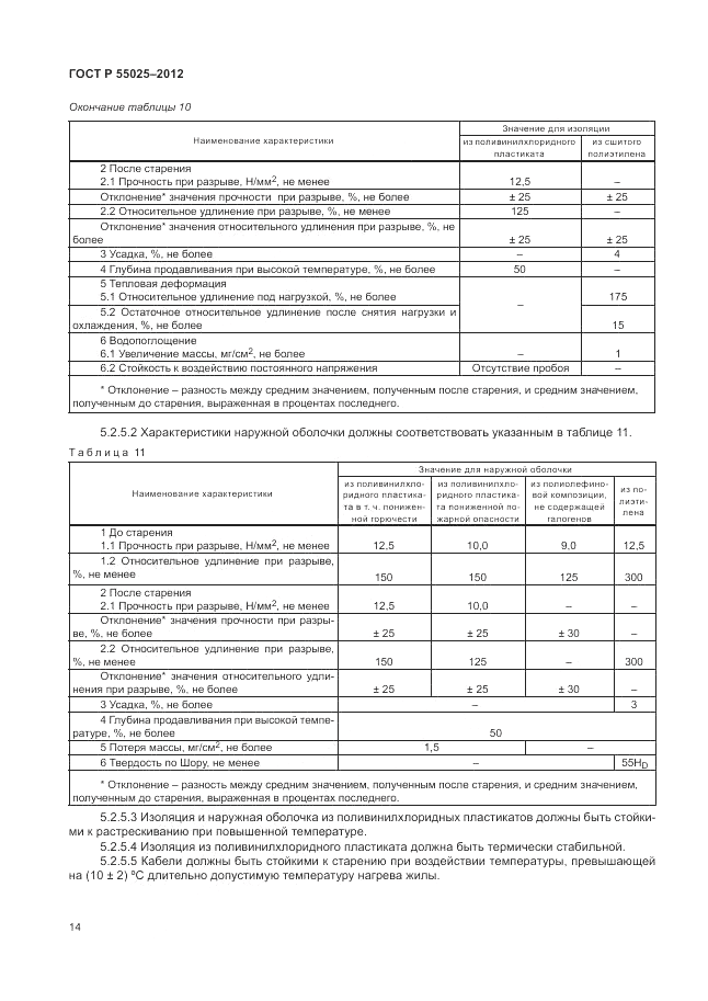 ГОСТ Р 55025-2012, страница 18