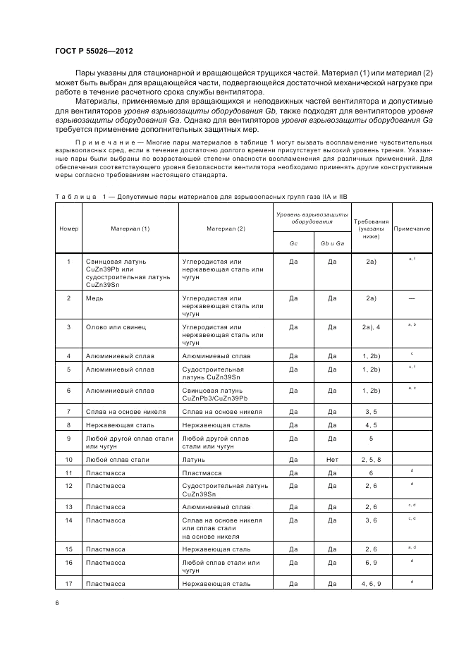 ГОСТ Р 55026-2012, страница 10