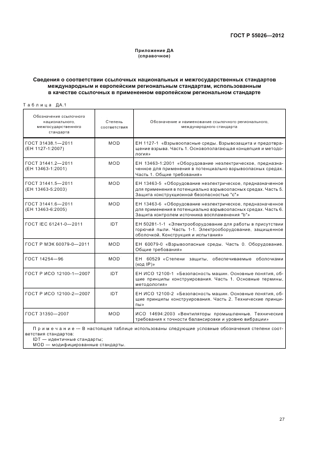 ГОСТ Р 55026-2012, страница 31